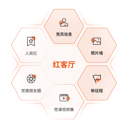 黨建內(nèi)容線上化