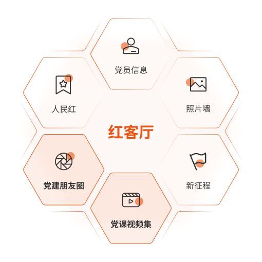 線上學(xué)習(xí)&建聯(lián)交流