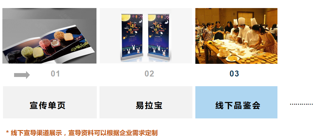 中秋節福利發放方案