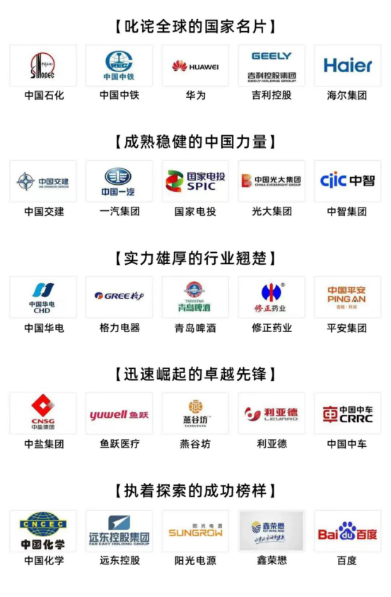 關愛通員工福利平臺