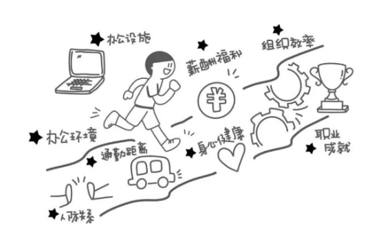 員工服務(wù)平臺