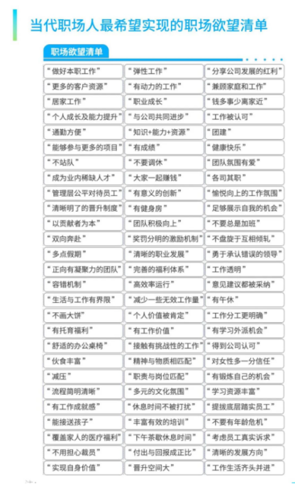 員工服務(wù)平臺