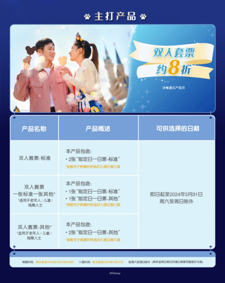 迪士尼優(yōu)惠福利