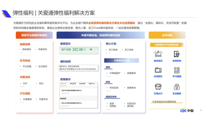 企業福利新視野：中國式福利管理創新路徑，2025年福利調研報告重磅發布（下）