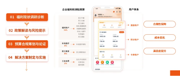 “上海市法治研究會企業職務犯罪治理專業委員會成立儀式”成功舉辦