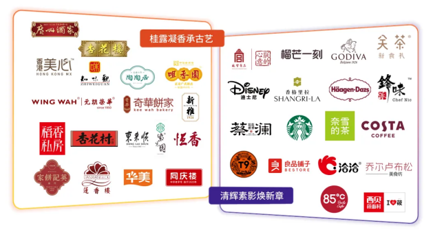 明月傳情，讓心意觸手可及——關愛通2025中秋企業福利解決方案