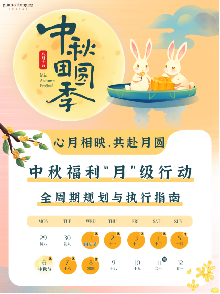 中秋福利全周期規劃與執行指南，助力HR交出“暖心又吸睛”的福利答卷！