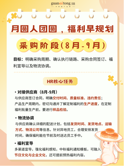 中秋福利全周期規劃與執行指南，助力HR交出“暖心又吸睛”的福利答卷！