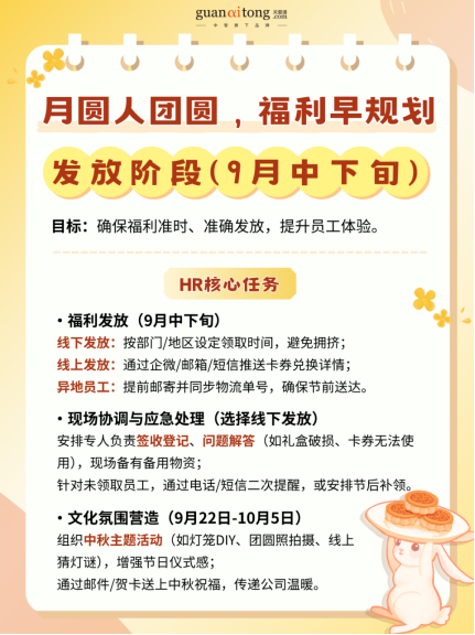 中秋福利全周期規劃與執行指南，助力HR交出“暖心又吸睛”的福利答卷！