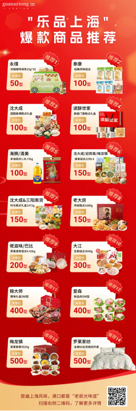 別讓預算“躺平”，立刻解鎖文化旅游消費多元場景！