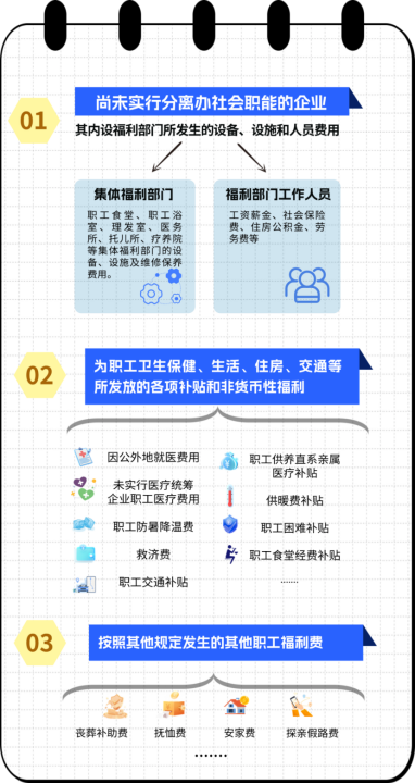 漲知識(shí) | 一文搞定企業(yè)所得稅稅前扣除政策之職工福利費(fèi)支出