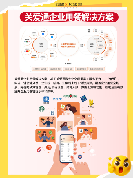 關于“員工吃飯”，關愛通和100+企業聊完后...