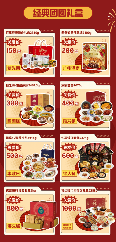 團圓味道，關愛通年夜飯禮盒暖心送達！